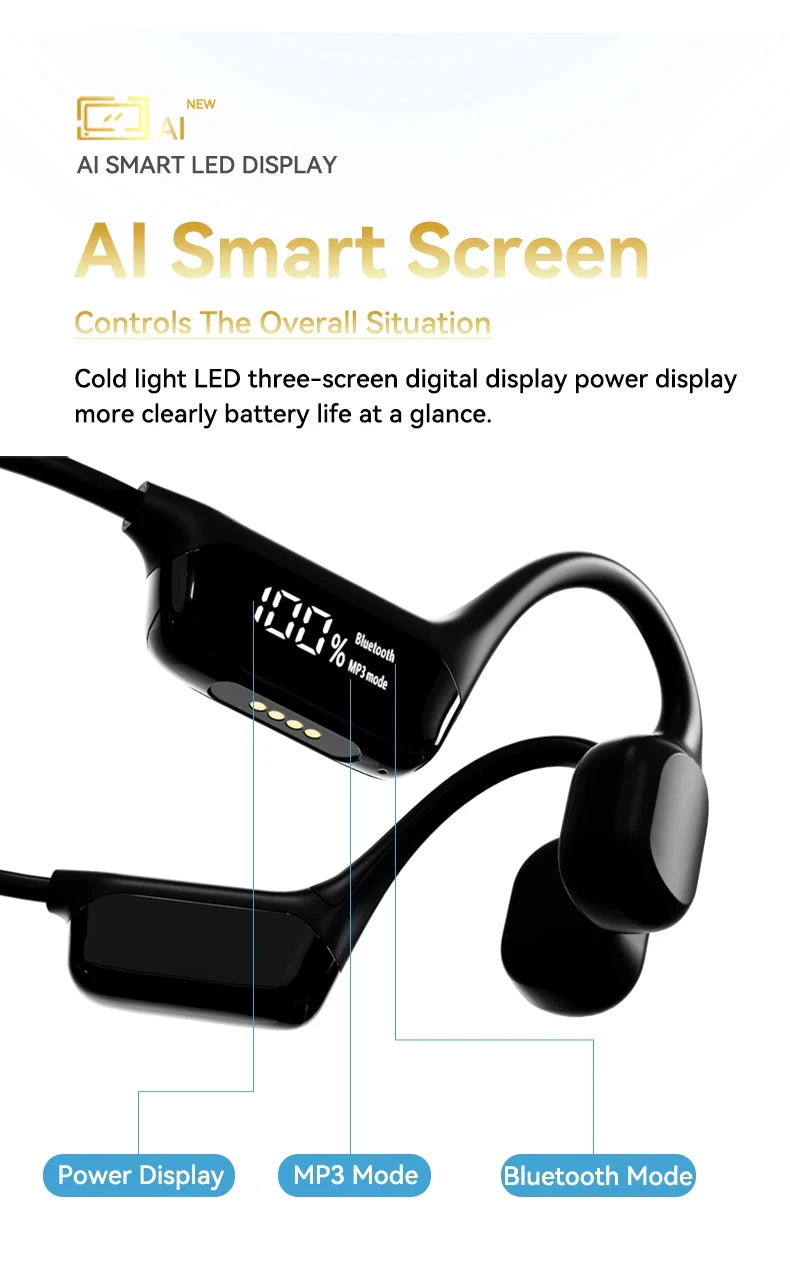 Xiaomi Bone Conduction Waterproof Headphones – 32GB MP3