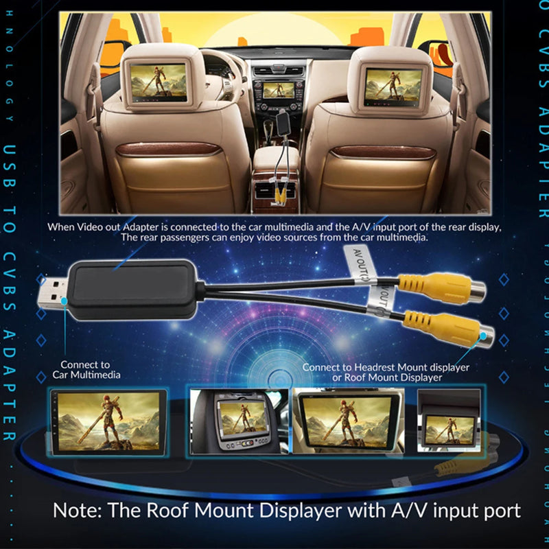 USB to CVBS Video Adapter (2 RCA, 5V USB)