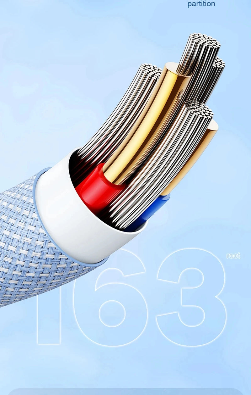 USB Type-C  Fast Charging Cable for iPhone 15/16 & Xiaomi Redmi