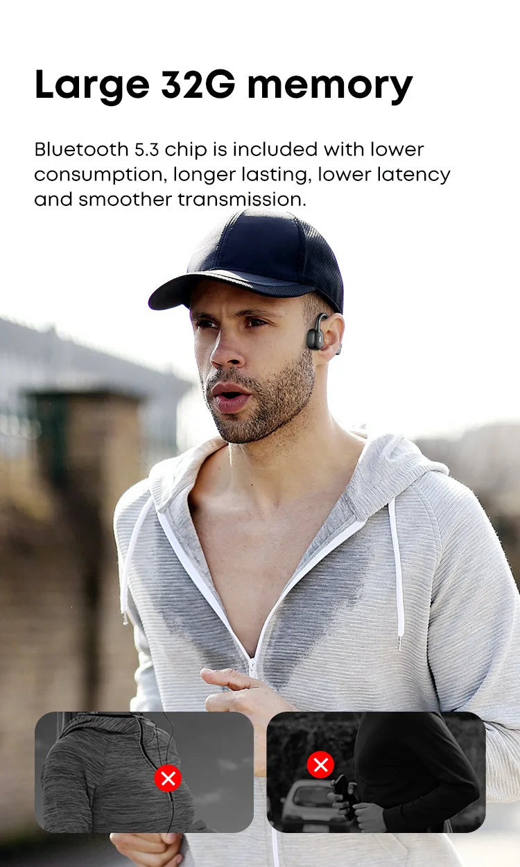 Xiaomi Bone Conduction Waterproof Headphones – 32GB MP3