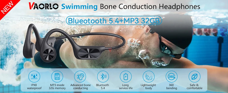 Bone Conduction Wireless Headphones – 32GB MP3, IPX8 Waterproof