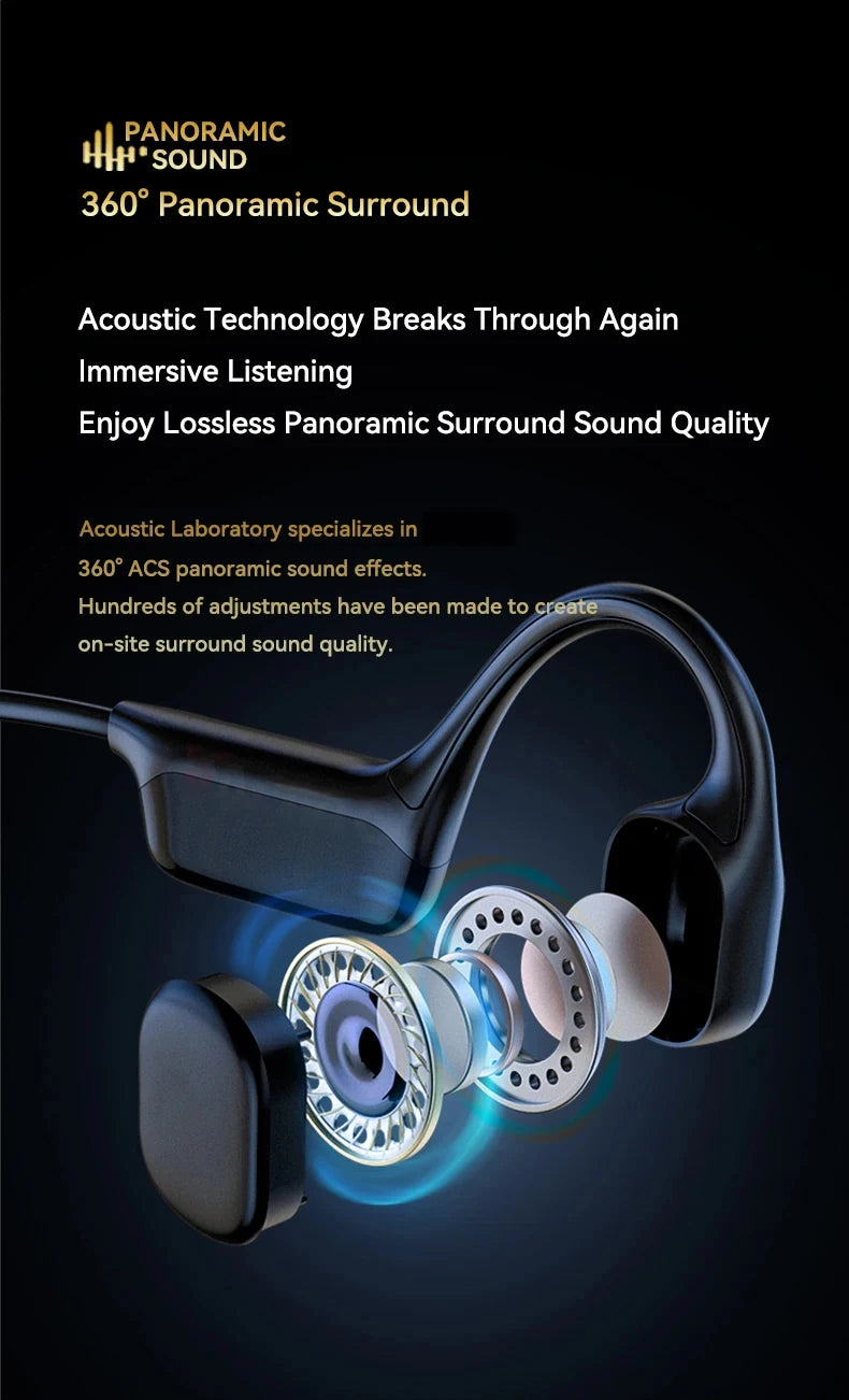 Xiaomi Bone Conduction Waterproof Headphones – 32GB MP3